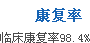 大连开发区现代男科医院